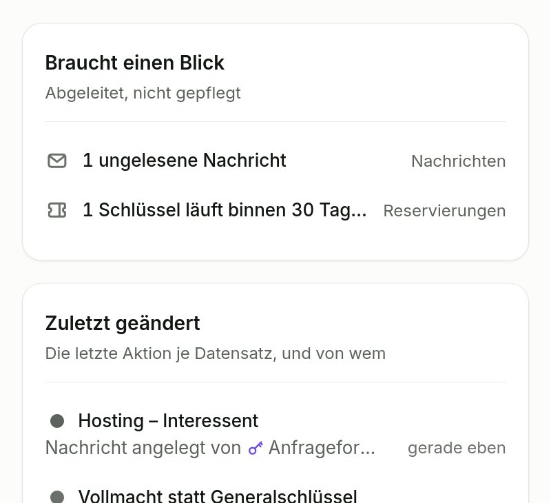 Die Übersicht des Admins mit der Karte „Braucht einen Blick“ und dem, was Skemik von sich aus gefunden hat.